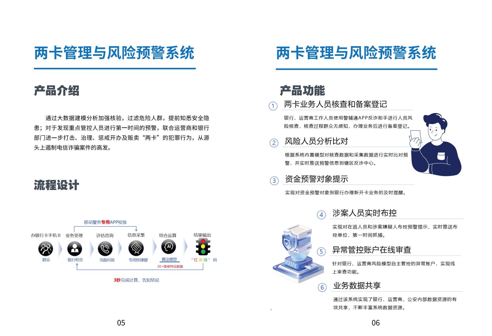 產(chǎn)品介紹圖片