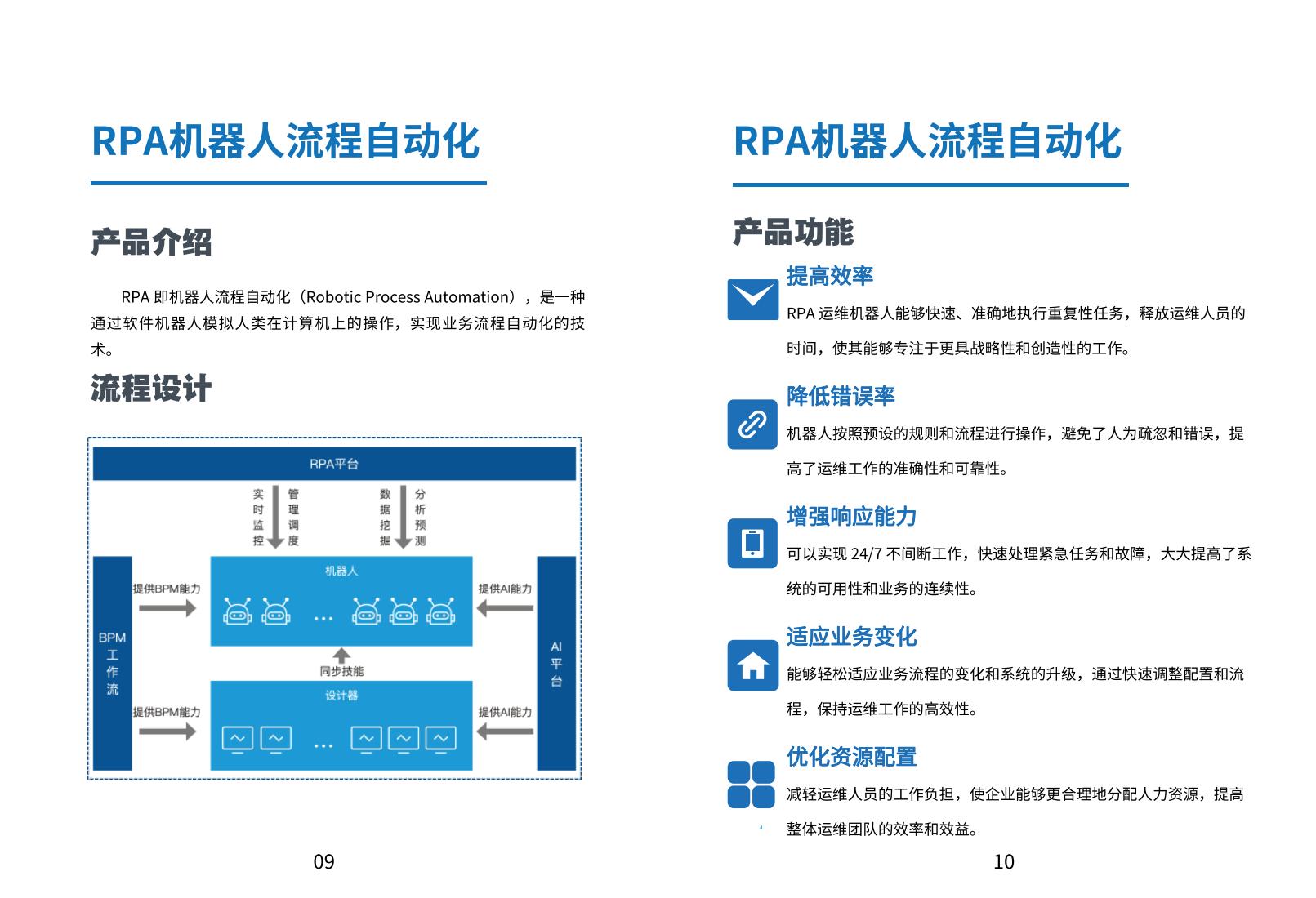 產(chǎn)品介紹圖片